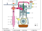 repair manual Kubota Common Rail System V3800-CR (Hyundai) Diagnosis Manual PDF - 1