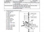 repair manual Mitsubishi Diesel Engines S3L, S3L2, S4L, S4L2 Service Manual PDF - 5