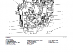 repair manual Perkins Industrial Engines 1204E Series Systems Operation Testing And Adjusting PDF Manual - 2