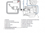 repair manual Scania DC09 & DC13 Industrial engines with XPI Instructions and Manuals PDF - 4