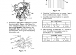 repair manual Yanmar Industrial Engines 3TNV, 4TNV Series Service Manual PDF - 3
