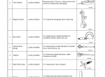repair manual Yanmar Industrial Engines 3TNV, 4TNV Series Service Manual PDF - 4