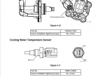 repair manual Yanmar Industrial Engines 3TNV88C/86CT and 4TNV88C/86CT/98C/98CT Service Manual PDF - 3
