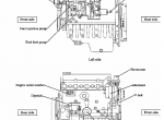 repair manual McCormick Tractors CT41 & CT47 Series Service Manual PDF - 1