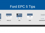 spare parts catalog Ford EPC5 USA 2018 Parts Catalog - 5
