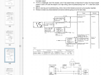repair manual Komatsu Crawler Excavator PC210-5, PC240-5 Shop Manual PDF - 3