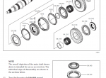 repair manual DAF Components Manuals AS Tronic Series PDF - 5