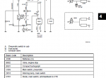 repair manual DAF 95 series Truck PDF Set Manuals - 3