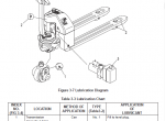 repair manual Clark Electric Pallet Truck WP15 PDF Service Manual - 2