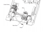 repair manual Clark Forklift GEX 20/25/30s/30/32 PDF Service Manual - 3