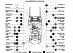 repair manual Clark Lift Truck CGC/CGP 40/70 PDF Service Manual - 4
