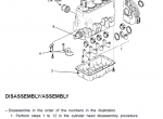 repair manual Clark SF20-30D/L/G CMP20-30D/L/G SM688 Service Manual PDF - 1