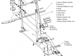 repair manual Clark Forklift TMX12-25, EPX16-20s PDF Service Manual - 3