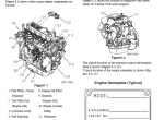 repair manual Clark Forklift C20/25/30/35 D/L/G, C20/25/30/32C L/G PDF Service Manual - 1