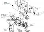 repair manual Clark Forklift ECX20-32, EPX20-32 PDF Service Manual - 3