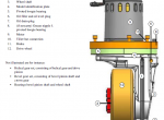repair manual Clark Pallet truck PX 20 PDF Service Manual - 3