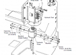 repair manual Clark forklift SRX 14/16 PDF Service Manual - 3