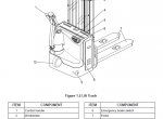 repair manual Clark Electric Stacker WSX12-WSX14 PDF Service Manual - 1