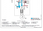 repair manual John Deere Articulated Dump Truck 350D and 400D Operation and Test Manual - 2