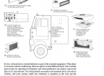 repair manual Takeuchi TB153FR Compact Excavator PDF Workshop Manual - 2