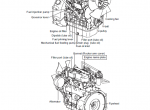 repair manual Takeuchi Compact Excavator TB23R Workshop Manual PDF - 3