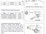 repair manual Takeuchi TL150 Crawler Loader Workshop Manual PDF - 4