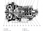 repair manual ZF Ecomat Transmission HP 500/HP590/HP600 Repair Manual Long Version - 1
