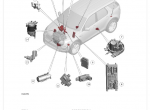 repair manual Land Rover/ Range Rover Sport L550 Set of Manuals and Diagrams PDF - 4