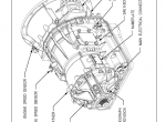repair manual Allison Transmission 1000/2000 Operator’s Manual PDF - 2