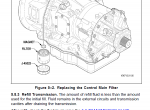 repair manual Allison Transmission 1000/2000 Operator’s Manual PDF - 6