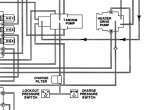 repair manual CASE 8860, 8860HP, 8870, 8880 Windrower Tractors Service Manual PDF - 5