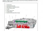 repair manual Detroit Diesel Engine DD5 Medium Duty Workshop Manual PDF - 7