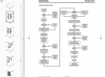 repair manual Hino Trucks 145-338 Series with J05D-TA, J08E-TA/TB Engines 2005 PDF Manuals - 5