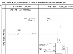 repair manual Hino Trucks FD, FE, SG Series 2004 Workshop Manual PDF - 5