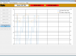 Diagnostic Software Yale PC Service Tool 5.3 Programming Level 11/2023 Diagnostic Software - 2