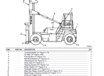 spare parts catalog Hyster Parts Manuals PDF USA 2017 - 2