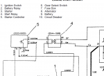repair manual Daewoo Wheel Loader Mega 300-III Shop Manual PDF - 4