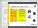 repair manual JETI ForkLift SH (Jungheinrich Fork Lifts) 2024 v4.37 Service Manuals - 4