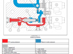 repair manual New Holland T8.275 T8.300 T8.330 T8.360 T8.390 Tractors Service Manuals PDF - 4