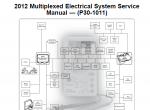 repair manual Paccar Multiplexed Electrical System Set of Service Manuals PDF - 6