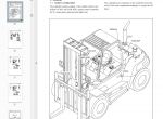repair manual Caterpillar DP100N DP120N DP135N DP150N DP160N Forklifts Service Manual PDF - 2