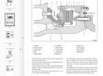 repair manual Caterpillar DP100N DP120N DP135N DP150N DP160N Forklifts Service Manual PDF - 3