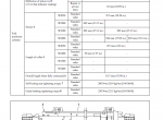 repair manual Caterpillar DP100N DP120N DP135N DP150N DP160N Forklifts Service Manual PDF - 5