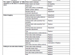 repair manual Hino 2015 Trucks 155, 155h, 195, 195h with J05E engine Set of Manuals - 6