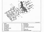 repair manual Hino Trucks J05D-TA Engine 2006 Workshop Manual PDF - 1