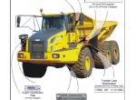 repair manual Bell Articulated Dump Truck B50D Set of Manuals - 2