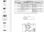 repair manual New Holland 9090x Grape Harvester Service Manual PDF - 5