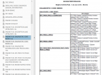 repair manual Vauxhall Opel Mokka Shop Manual 2012-2017 - 7