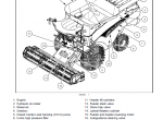 repair manual New Holland Combine CX7080-CX8090 & CR8070-CR9090 Manual PDF - 5
