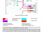 repair manual New Holland Combine CX720-CX880 PDF Repair Manual - 2